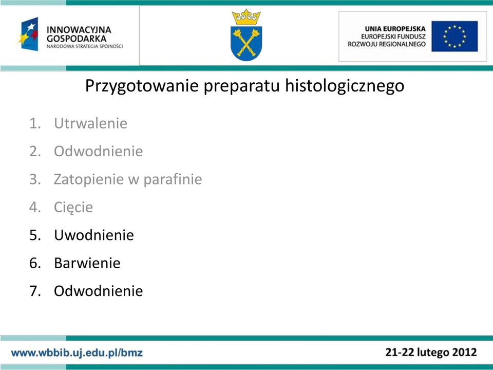 Odwodnienie 3.