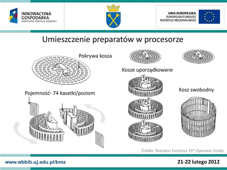 Pojemnośd- 74 kasetki/poziom Kosz
