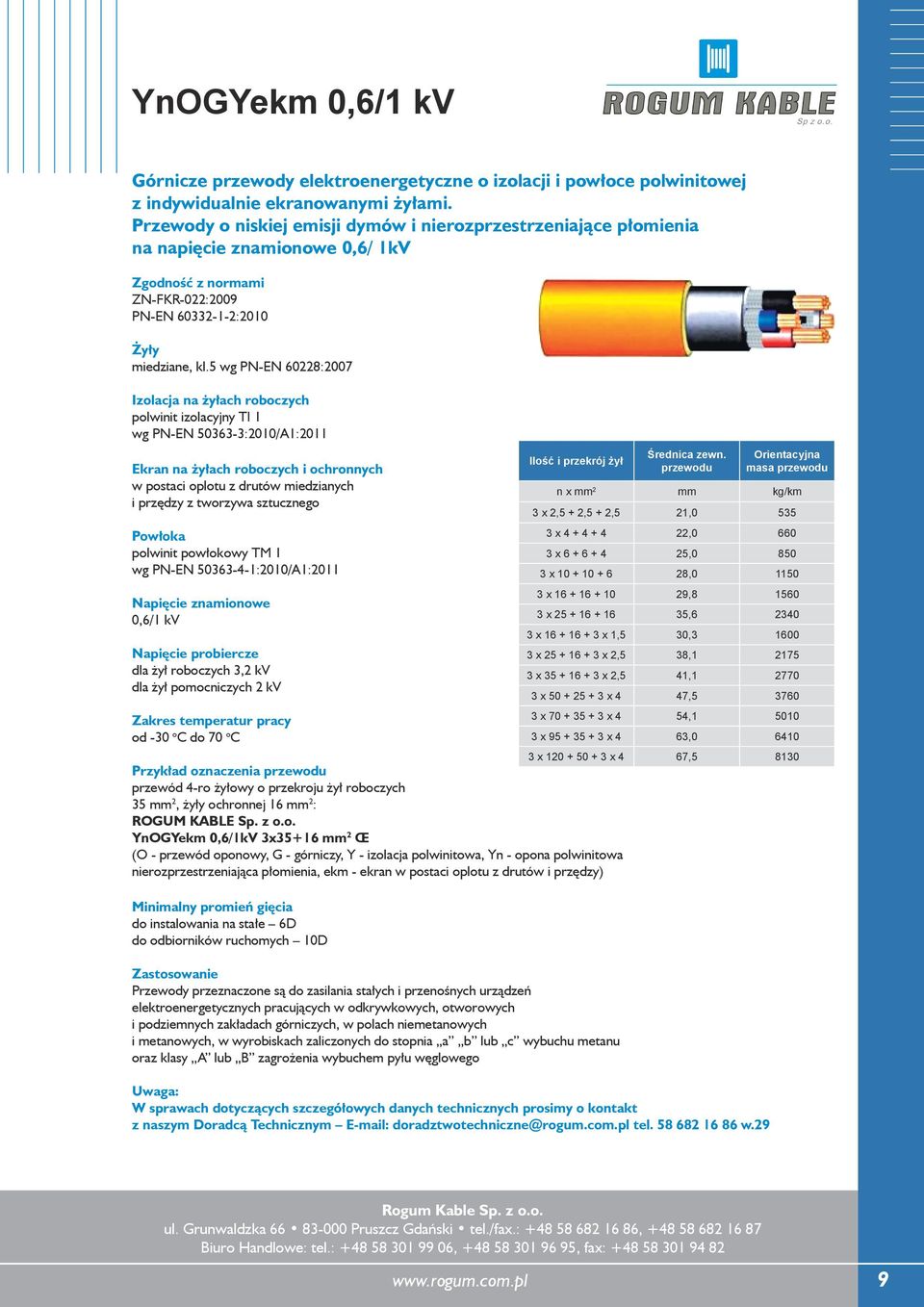 5 wg PN-EN 60228:2007 Izolacja na żyłach roboczych polwinit izolacyjny TI 1 wg PN-EN 50363-3:2010/A1:2011 Ekran na żyłach roboczych i ochronnych w postaci oplotu z drutów miedzianych i przędzy z