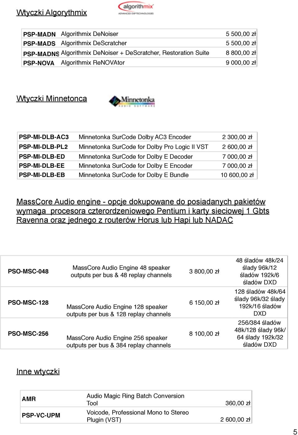 PSP-MI-DLB-ED Minnetonka SurCode for Dolby E Decoder 7 000,00 zł PSP-MI-DLB-EE Minnetonka SurCode for Dolby E Encoder 7 000,00 zł PSP-MI-DLB-EB Minnetonka SurCode for Dolby E Bundle 10 600,00 zł