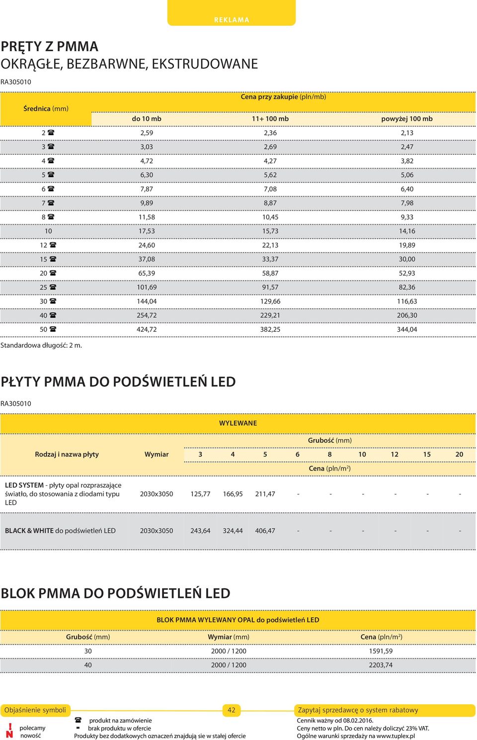 206,30 50 424,72 382,25 344,04 Standardowa długość: 2 m.