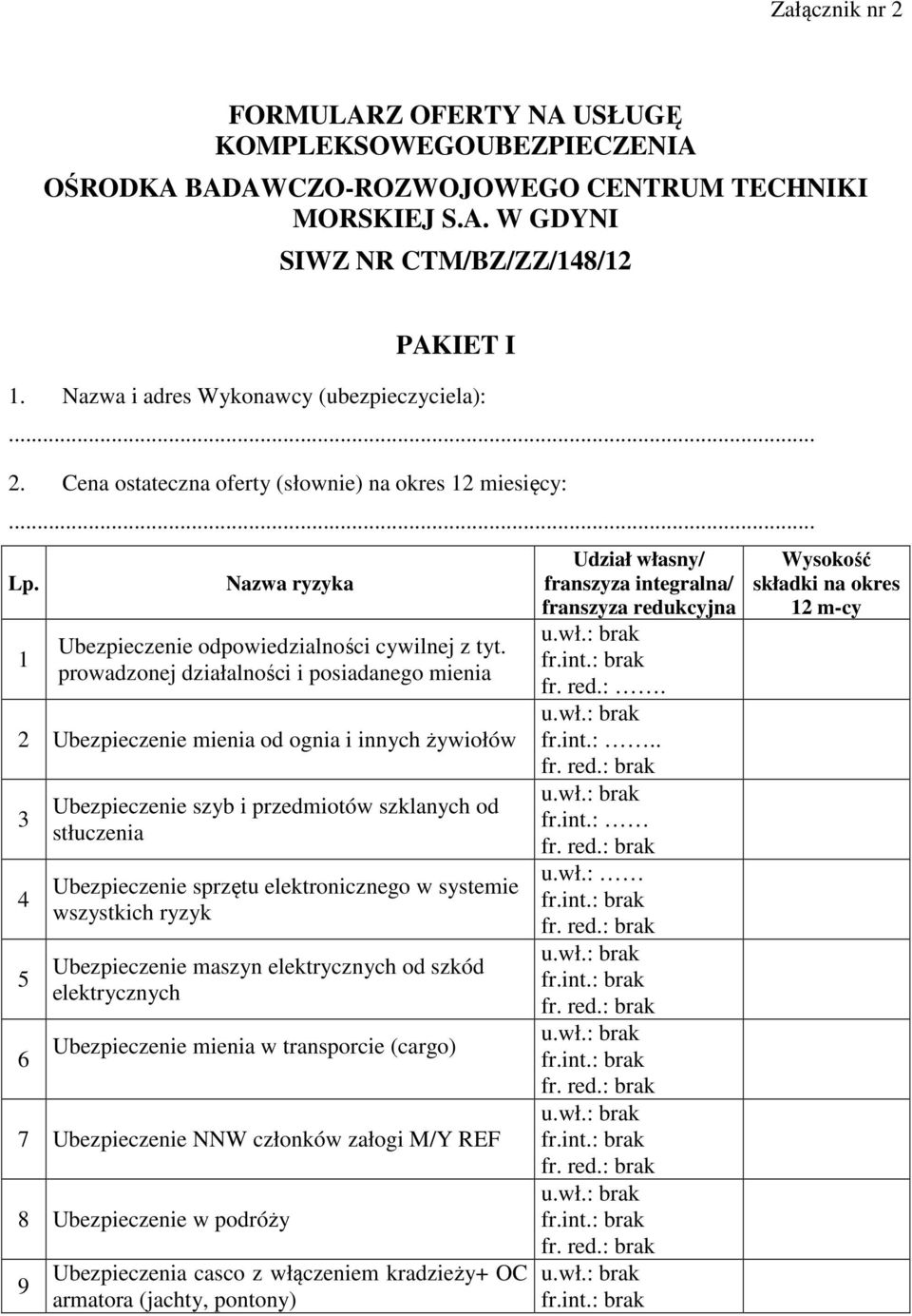 prowadzonej działalności i posiadanego mienia 2 Ubezpieczenie mienia od ognia i innych żywiołów 3 4 5 6 Ubezpieczenie szyb i przedmiotów szklanych od stłuczenia Ubezpieczenie sprzętu elektronicznego