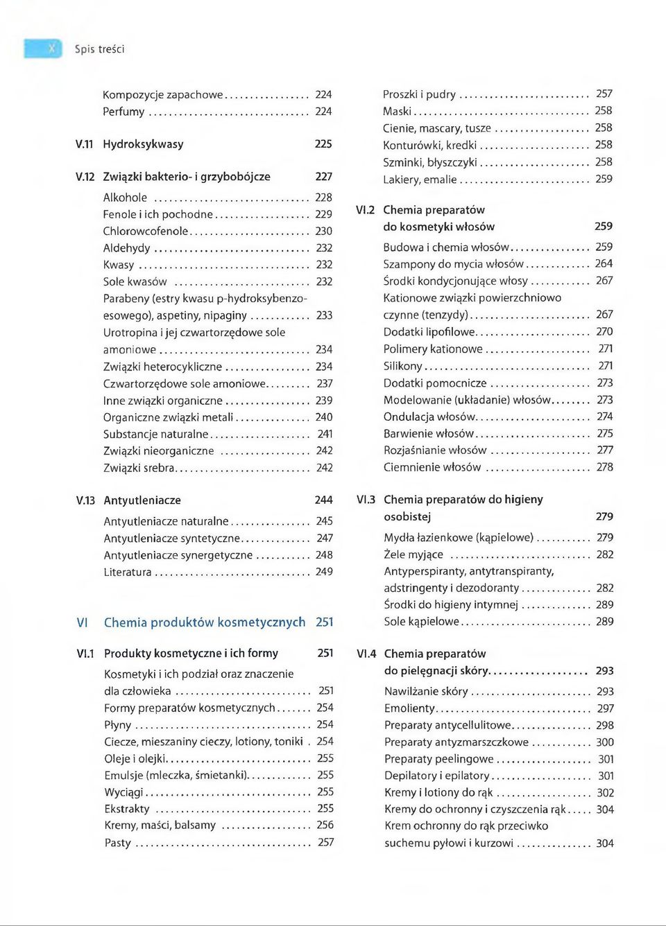 .. 232 Szampony do mycia w łosów..... 264 Sole kwasów... 232 Środki kondycjonujące w ło sy..... 267 Parabeny (estry kwasu p-hydroksybenzo- Kationowe związki powierzchniowo esowego), aspetiny, n ip agin y.