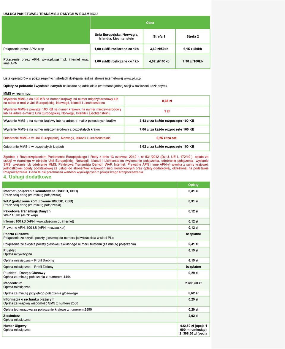 pl; internet oraz inne APN 1,00 zł/mb rozliczane co 1kb 4,92 zł/100kb 7,38 zł/100kb Lista operatorów w poszczególnych strefach dostępna jest na stronie internetowej www.plus.