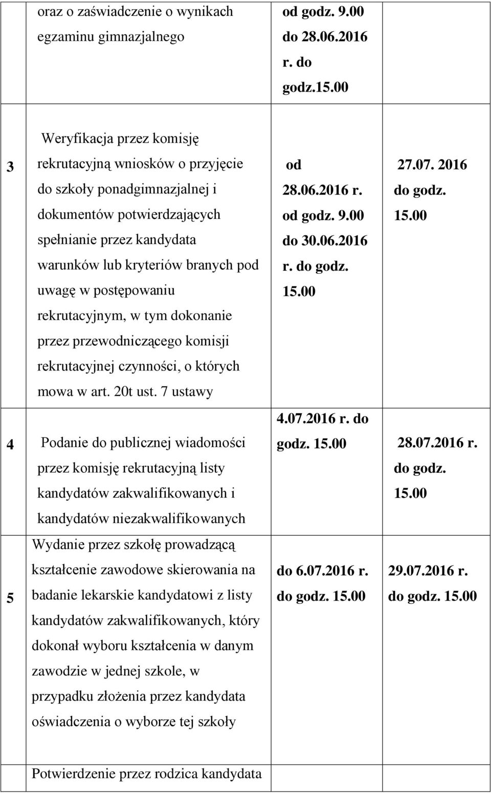 postępowaniu rekrutacyjnym, w tym dokonanie przez przewodniczącego komisji rekrutacyjnej czynności, o których mowa w art. 20t ust.