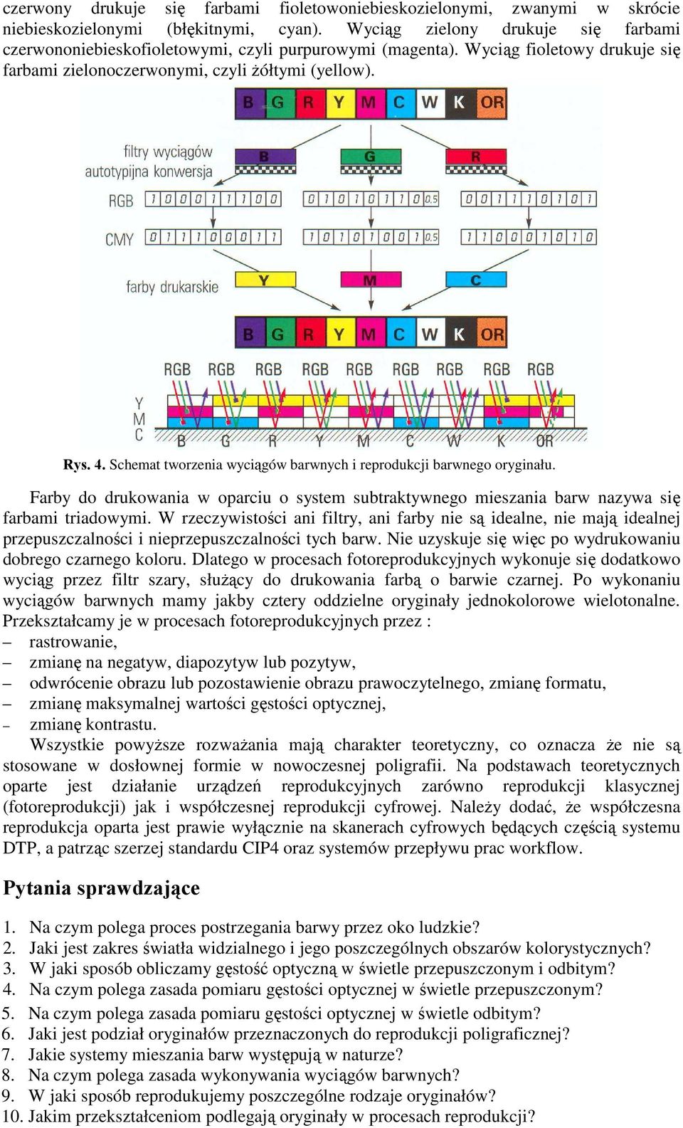 Schemat tworzenia wyciągów barwnych i reprodukcji barwnego oryginału. Farby do drukowania w oparciu o system subtraktywnego mieszania barw nazywa się farbami triadowymi.