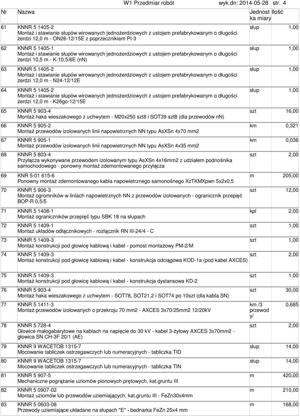 wirowanych jednożerdziowych z ustoje prefabrykowany o długości żerdzi 10,5 - K-10,5/6E (nn) 63 KNNR 5 1405-2 Montaż i stawianie ów wirowanych jednożerdziowych z ustoje prefabrykowany o długości