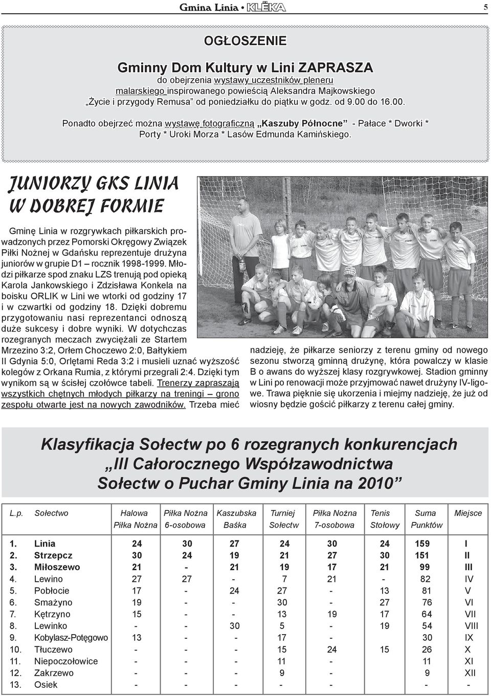 JUNIORZY GKS LINIA W DOBREJ FORMIE Gminę Linia w rozgrywkach piłkarskich prowadzonych przez Pomorski Okręgowy Związek Piłki Nożnej w Gdańsku reprezentuje drużyna juniorów w grupie D1 rocznik