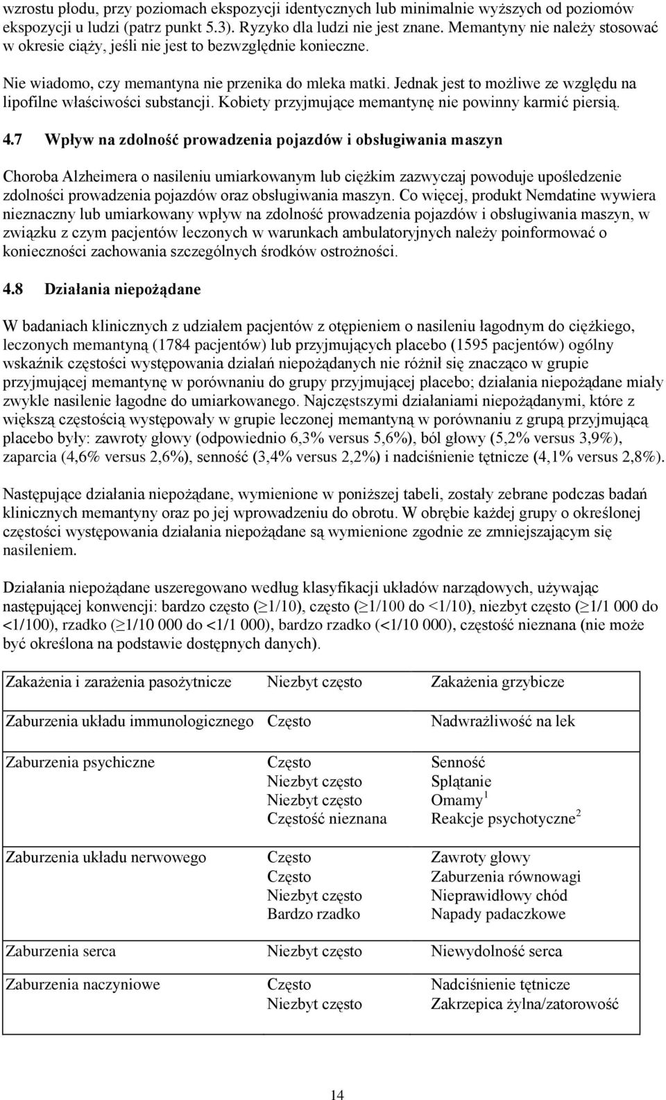 Jednak jest to możliwe ze względu na lipofilne właściwości substancji. Kobiety przyjmujące memantynę nie powinny karmić piersią. 4.