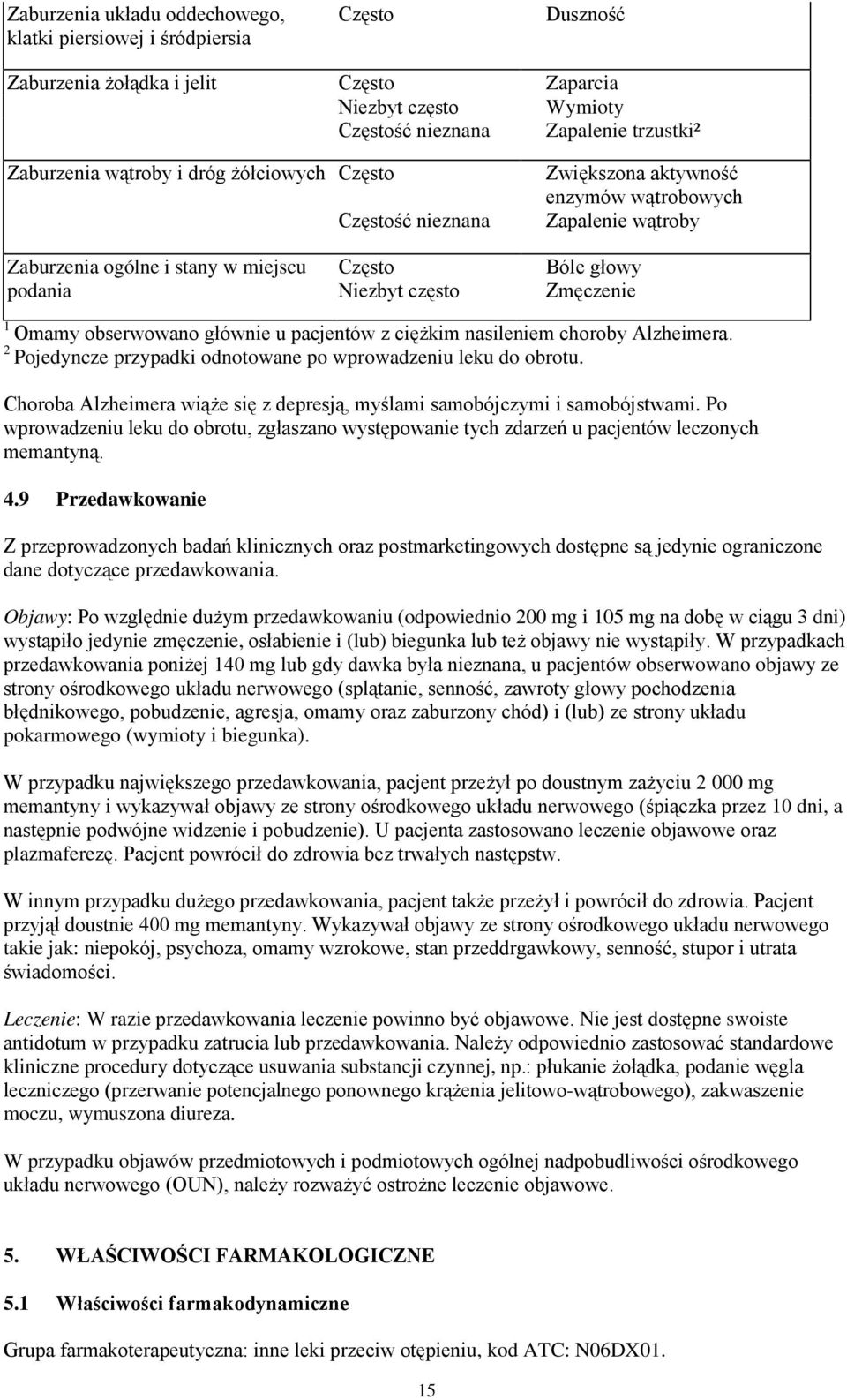 Omamy obserwowano głównie u pacjentów z ciężkim nasileniem choroby Alzheimera. 2 Pojedyncze przypadki odnotowane po wprowadzeniu leku do obrotu.