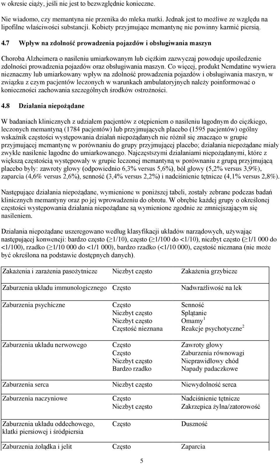 7 Wpływ na zdolność prowadzenia pojazdów i obsługiwania maszyn Choroba Alzheimera o nasileniu umiarkowanym lub ciężkim zazwyczaj powoduje upośledzenie zdolności prowadzenia pojazdów oraz obsługiwania