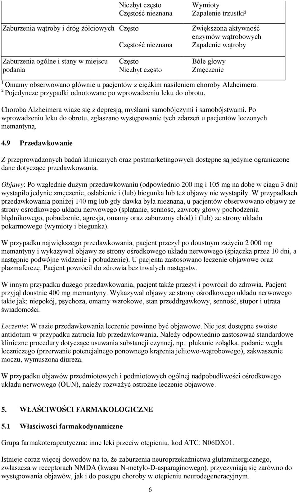2 Pojedyncze przypadki odnotowane po wprowadzeniu leku do obrotu. Choroba Alzheimera wiąże się z depresją, myślami samobójczymi i samobójstwami.