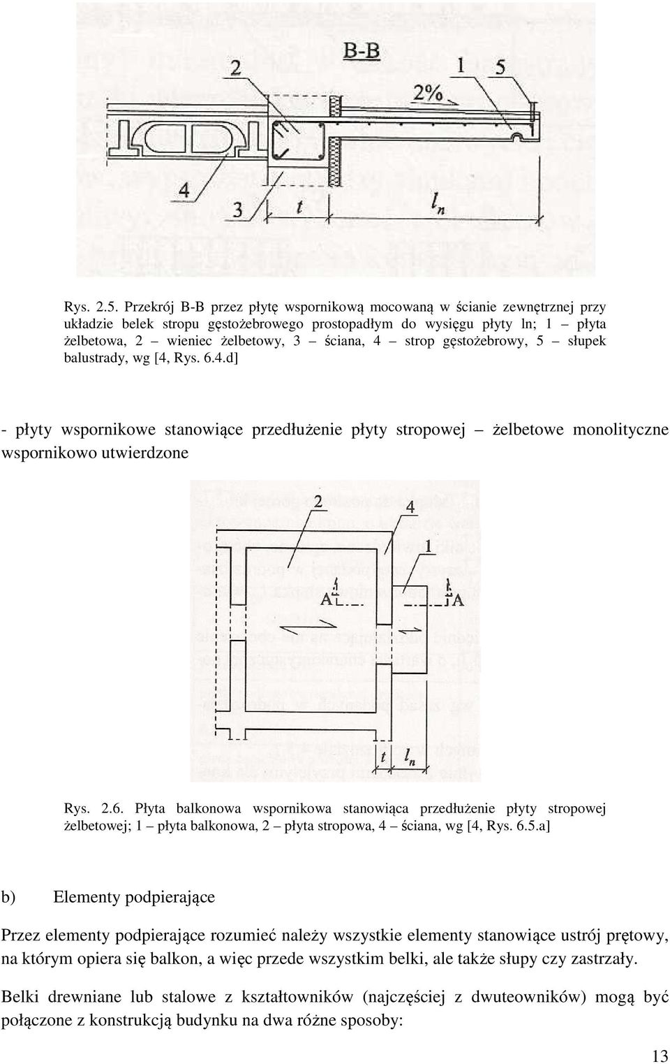 Nowoczesne Technologie Eliminacji Mostków Cieplnych W