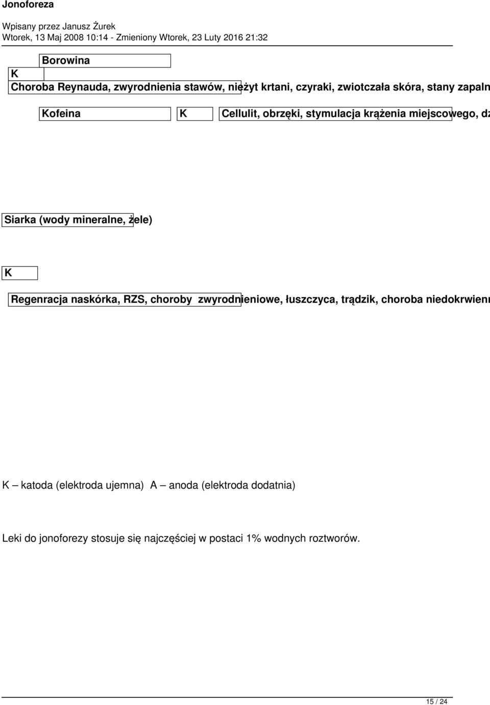 naskórka, RZS, choroby zwyrodnieniowe, łuszczyca, trądzik, choroba niedokrwienn katoda (elektroda ujemna)