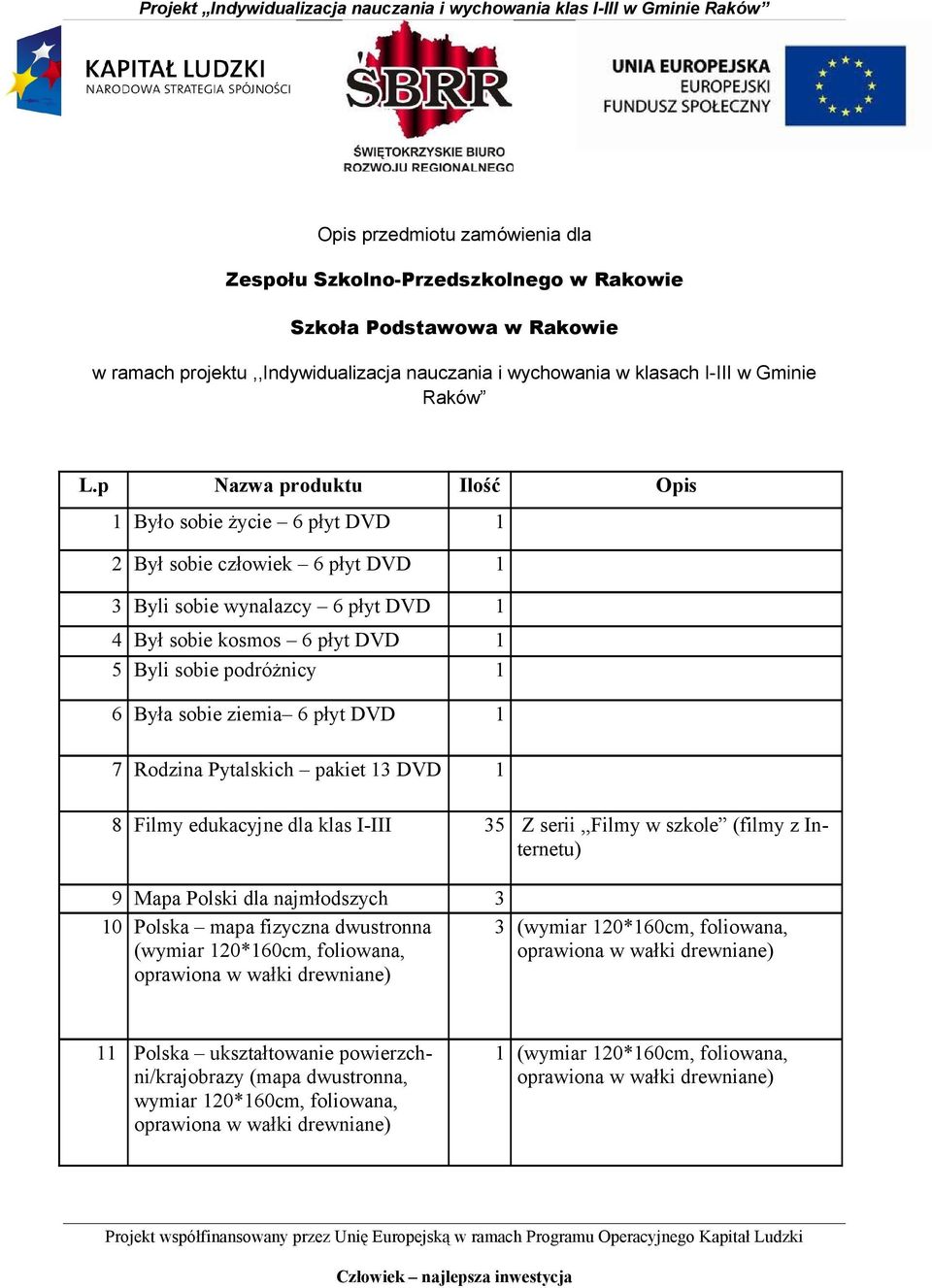 sobie ziemia 6 płyt DVD 7 Rodzina Pytalskich pakiet 3 DVD 8 Filmy edukacyjne dla klas I-III 35 Z serii,,filmy w szkole (filmy z Internetu) 9 Mapa Polski dla najmłodszych 3 0 Polska mapa