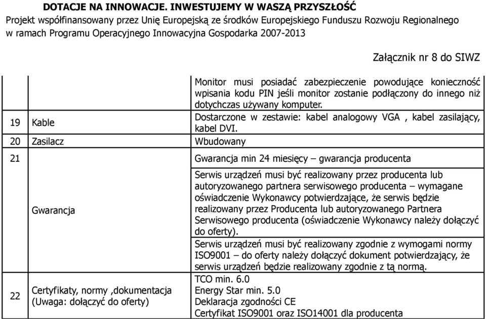 20 Zasilacz Wbudowany 21 22 Gwarancja Certyfikaty, normy,dokumentacja (Uwaga: dołączyć do oferty) Gwarancja min 24 miesięcy gwarancja producenta Serwis urządzeń musi być realizowany przez producenta