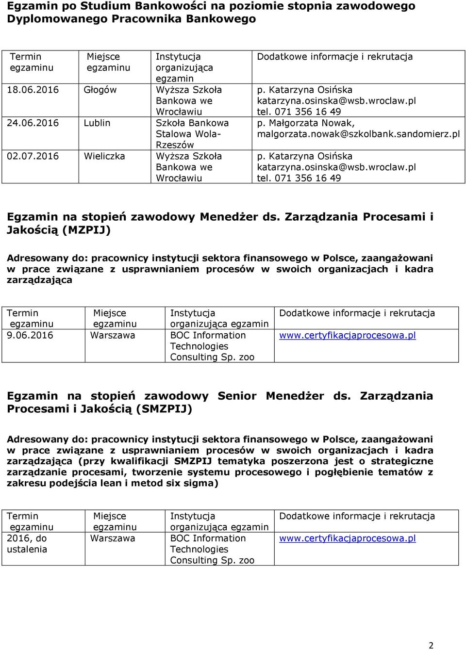 Zarządzania Procesami i Jakością (MZPIJ) Adresowany do: pracownicy instytucji sektora finansowego w Polsce, zaangażowani w prace związane z usprawnianiem procesów w swoich organizacjach i kadra
