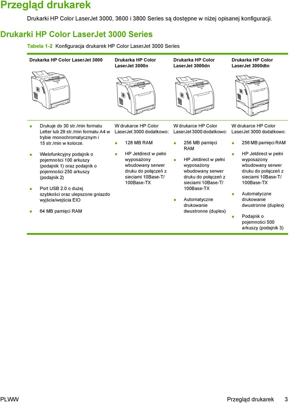 3000dn Drukarka HP Color LaserJet 3000dtn Drukuje do 30 str./min formatu Letter lub 29 str./min formatu A4 w trybie monochromatycznym i 15 str./min w kolorze.