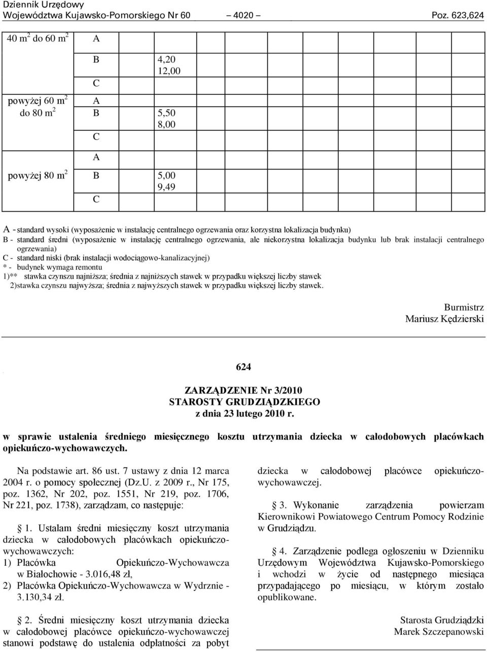 lokalizacja budynku) B - standard średni (wyposażenie w instalację centralnego ogrzewania, ale niekorzystna lokalizacja budynku lub brak instalacji centralnego ogrzewania) - standard niski (brak