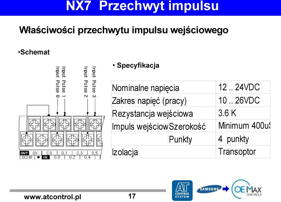 napięć (pracy) Rezystancja wejściowa Impuls wejściowyszerokość