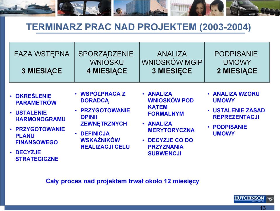 DORADCĄ PRZYGOTOWANIE OPINII ZEWNĘTRZNYCH DEFINICJA WSKAŹNIKÓW REALIZACJI CELU ANALIZA WNIOSKÓW POD KĄTEM FORMALNYM ANALIZA MERYTORYCZNA