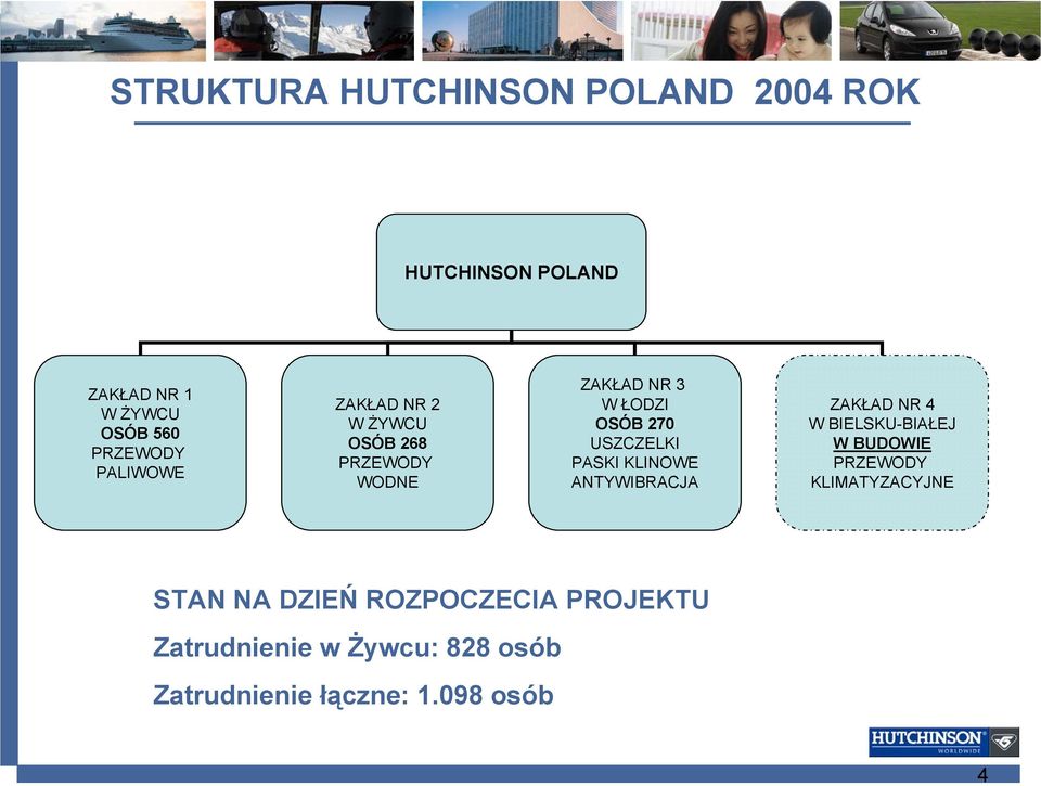 PASKI KLINOWE ANTYWIBRACJA ZAKŁAD NR 4 W BIELSKU-BIAŁEJ W BUDOWIE PRZEWODY KLIMATYZACYJNE