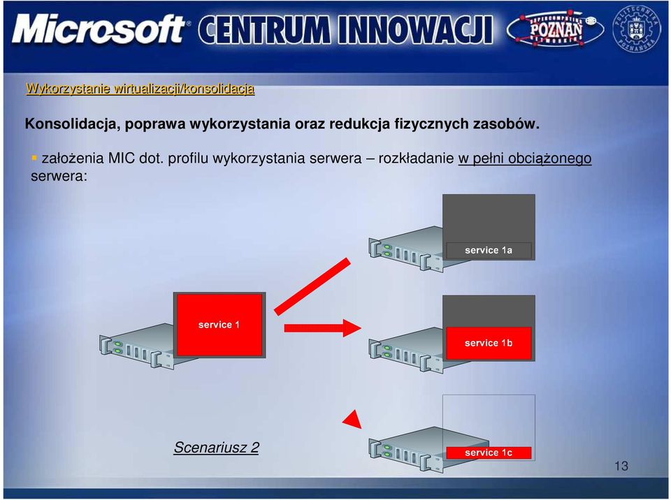 fizycznych zasobów. załoŝenia MIC dot.