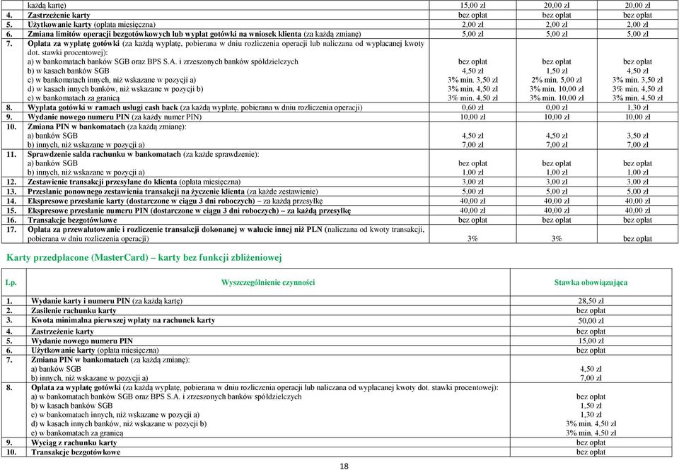 Opłata za wypłatę gotówki (za każdą wypłatę, pobierana w dniu rozliczenia operacji lub naliczana od wypłacanej kwoty dot. stawki procentowej): a) w bankomatach banków SGB oraz BPS S.A.