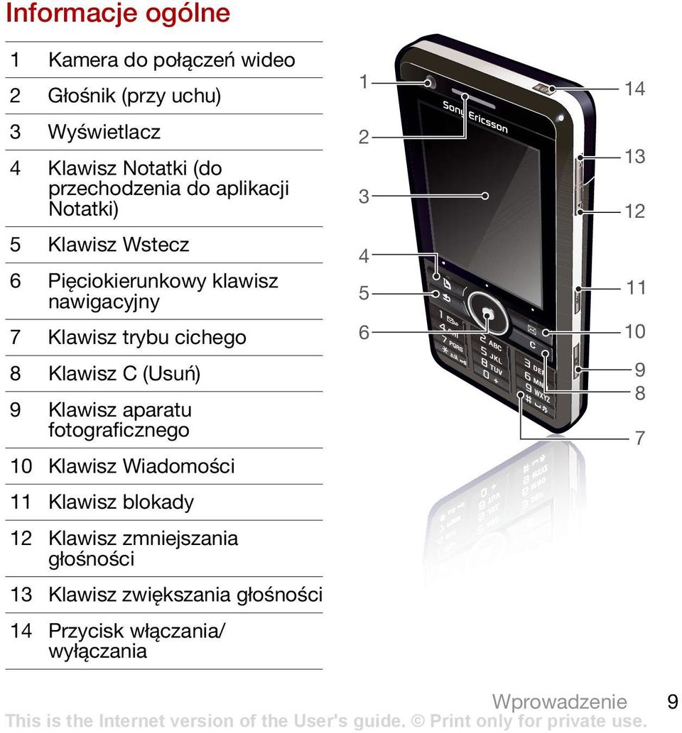 8 Klawisz C (Usuń) 9 Klawisz aparatu fotograficznego 10 Klawisz Wiadomości 11 Klawisz blokady 12 Klawisz