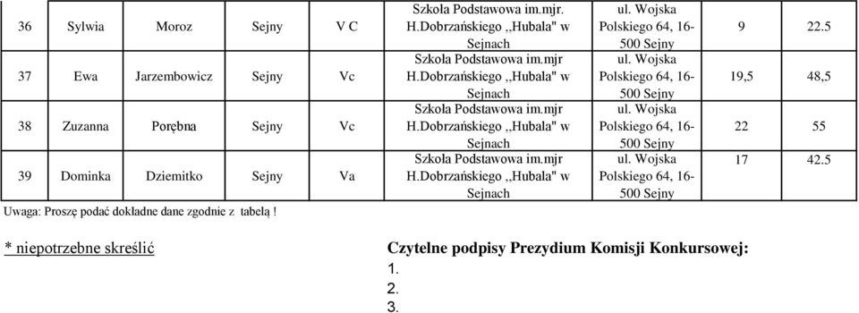 Szkoła Podstawowa im.mjr Szkoła Podstawowa im.mjr Szkoła Podstawowa im.mjr 9 22.