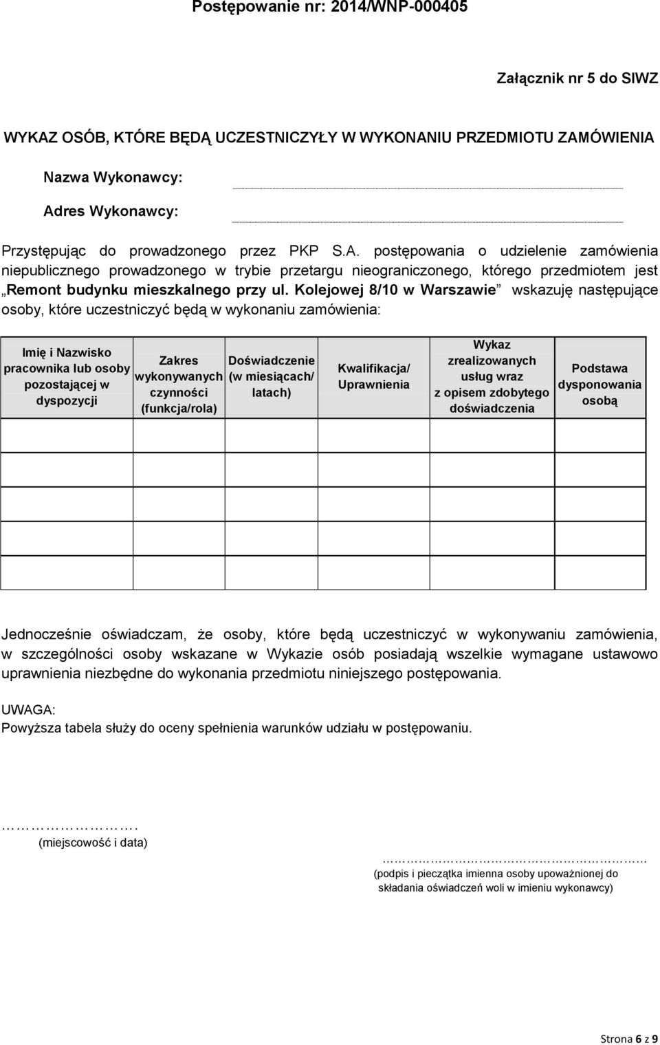 (funkcja/rola) Doświadczenie (w miesiącach/ latach) Kwalifikacja/ Uprawnienia Wykaz zrealizowanych usług wraz z opisem zdobytego doświadczenia Podstawa dysponowania osobą Jednocześnie oświadczam, że