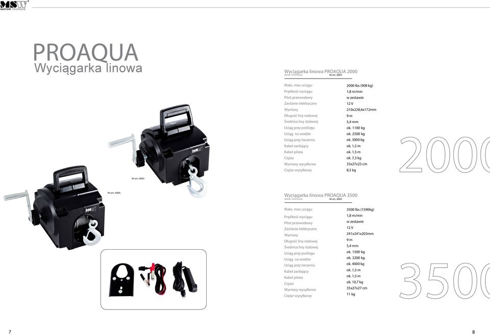 pilota 2000 lbs (908 kg) 1,8 m/min w zestawie 12 V 210x228,6x172mm 9 m 5,4 mm ok. 1100 kg ok. 2500 kg ok. 3000 kg ok. 1,5 m ok. 1,5 m ok. 7,3 kg 33x27x23 cm 8,5 kg Nr art.: 6003 Nr art.