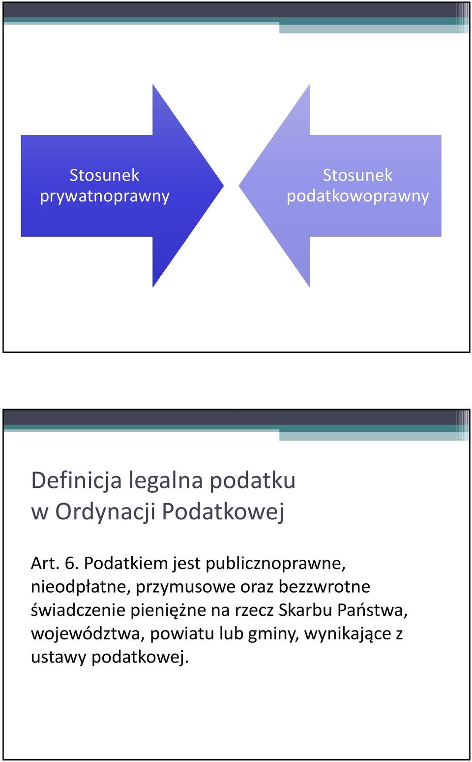 bezzwrotne świadczenie pieniężne na rzecz Skarbu Państwa,