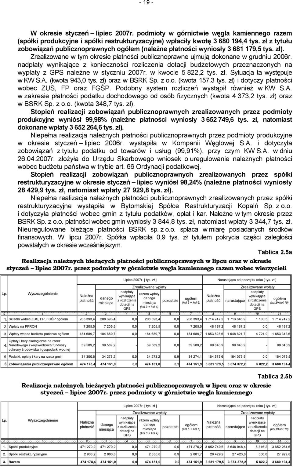 nadpłaty wynikające z konieczności rozliczenia dotacji udżetowych przeznaczonych na wypłaty z GPS należne w styczniu 2007r. w kwocie 5 822,2 tys. zł. Sytuacja ta występuje w KW S.A. (kwota 943,0 tys.