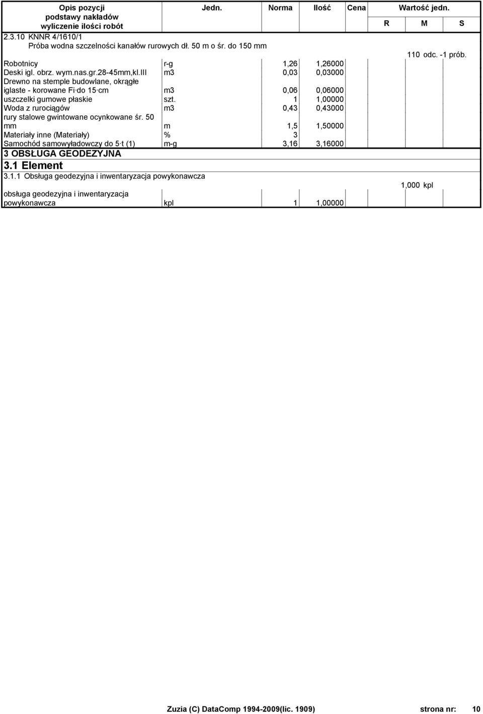 1 1,00000 Woda z rurociągów m3 0,43 0,43000 rury stalowe gwintowane ocynkowane śr.