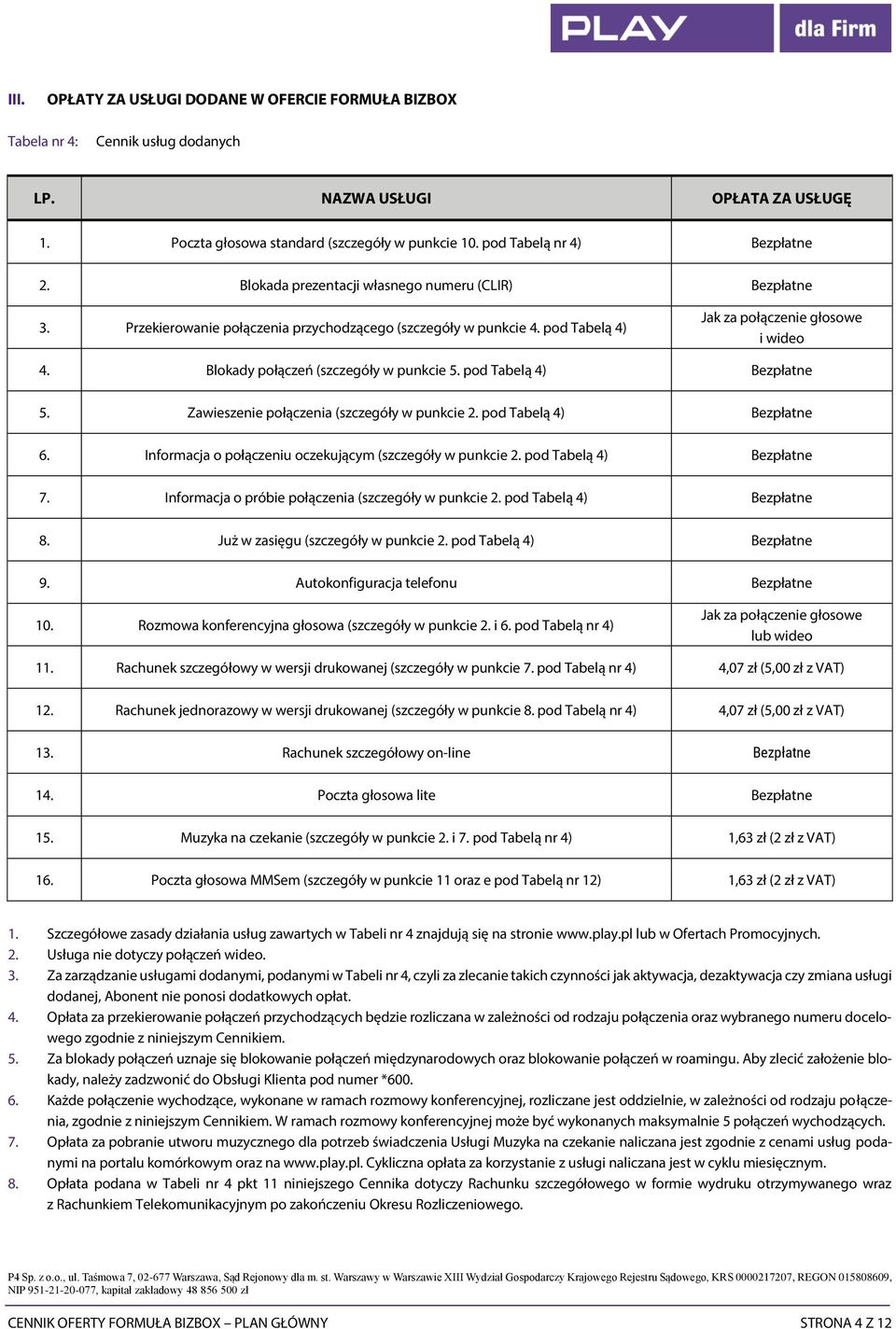 Blokady połączeń (szczegóły w punkcie 5. pod Tabelą 4) 5. Zawieszenie połączenia (szczegóły w punkcie 2. pod Tabelą 4) 6. Informacja o połączeniu oczekującym (szczegóły w punkcie 2. pod Tabelą 4) 7.