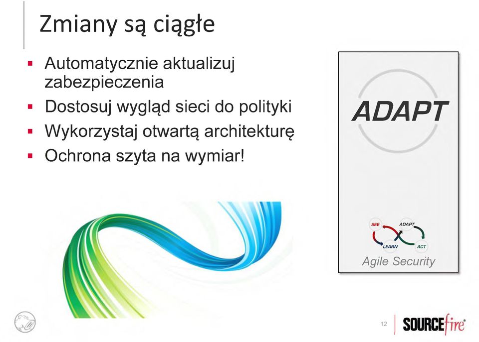 Wykorzystaj otwartą architekturę Ochrona szyta na