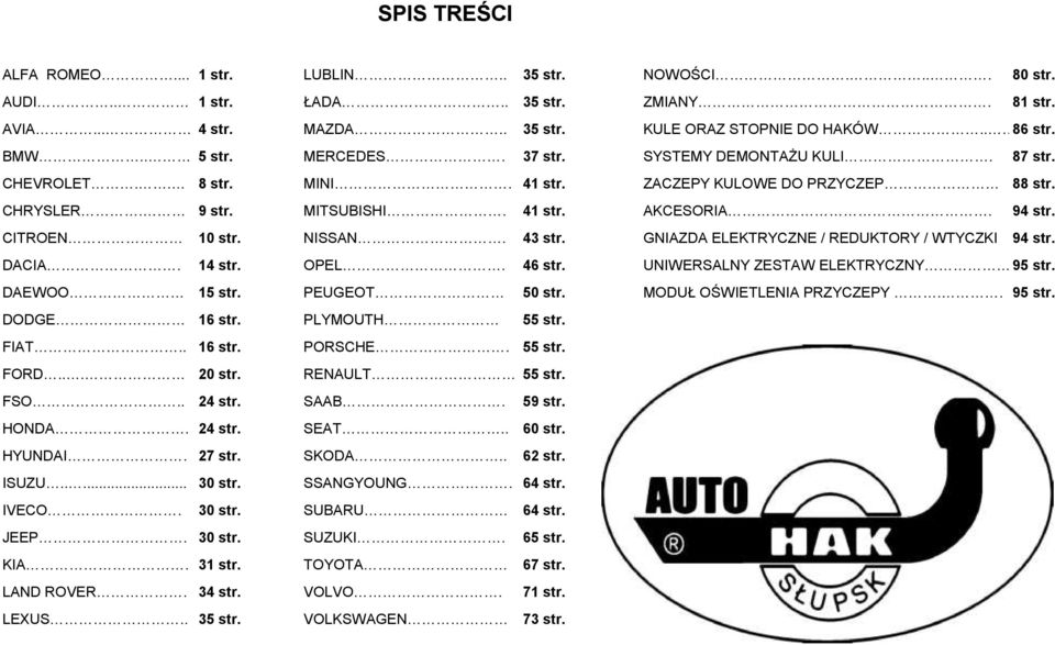 43 str. GNIAZDA ELEKTRYCZNE / REDUKTORY / WTYCZKI 94 str. DACIA. 14 str. OPEL. 46 str. UNIWERSALNY ZESTAW ELEKTRYCZNY 95 str. DAEWOO 15 str. PEUGEOT 50 str. MODUŁ OŚWIETLENIA PRZYCZEPY.. 95 str. DODGE 16 str.