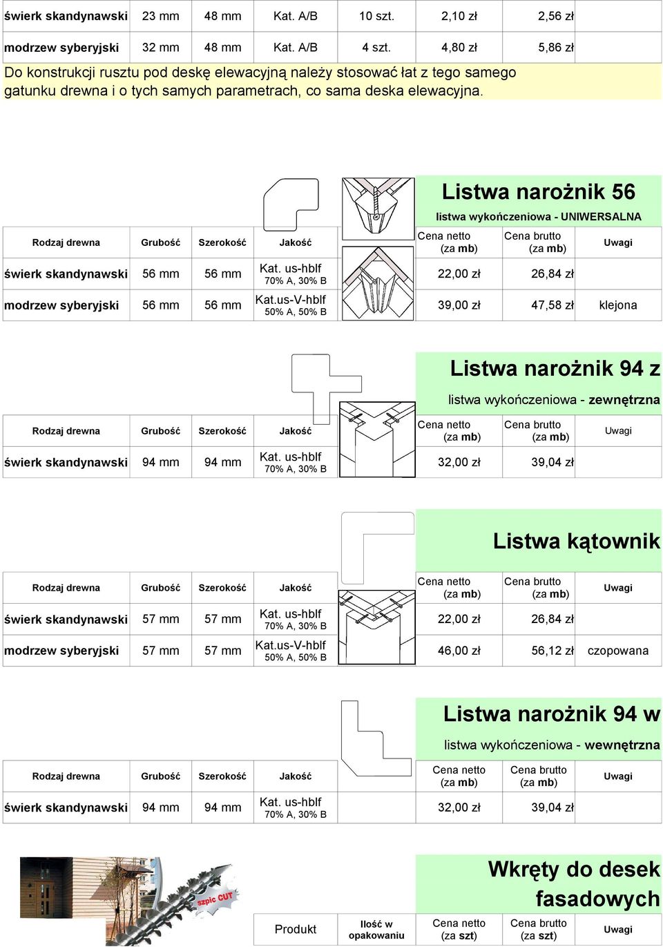 samych parametrach, co sama deska elewacyjna.