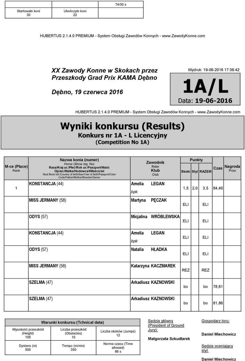 Nagroda ODYS (57) Micjalina WRÓBLEWSKA KONSTANCJA (44) Amelia LEGAN ODYS (57) Natalia HŁADKA MISS JERMANY (5) Katarzyna KACZMAREK SZELMA