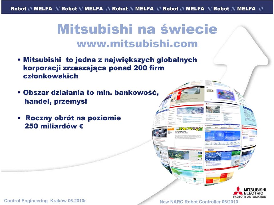 korporacji zrzeszająca ponad 200 firm członkowskich