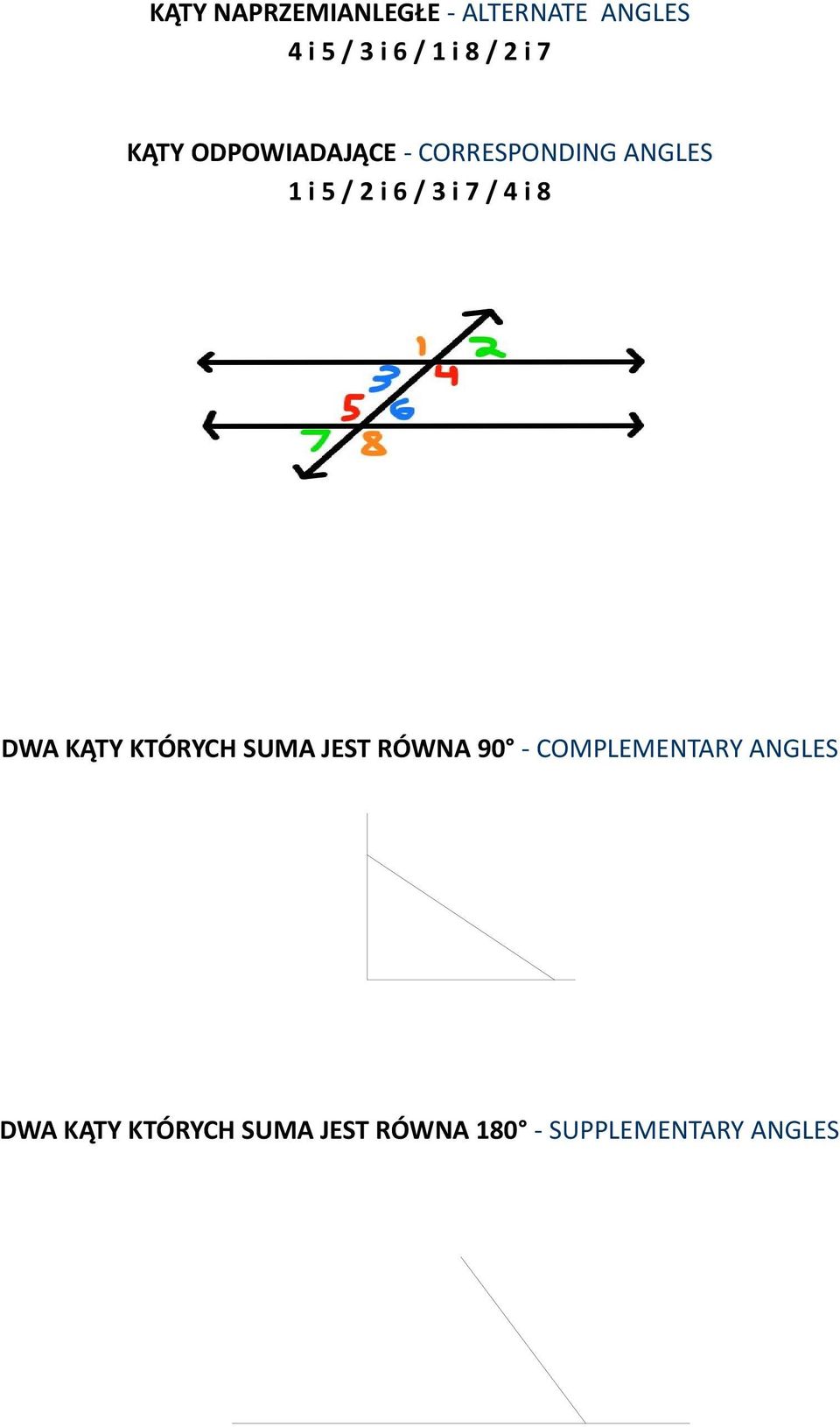 3 i 7 / 4 i 8 DWA KĄTY KTÓRYCH SUMA JEST RÓWNA 90 -