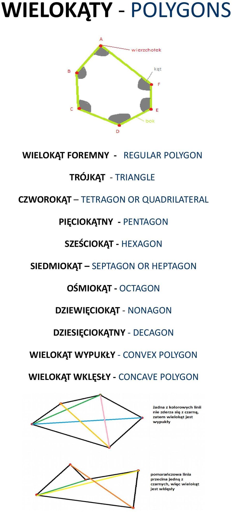 SIEDMIOKĄT SEPTAGON OR HEPTAGON OŚMIOKĄT - OCTAGON DZIEWIĘCIOKĄT - NONAGON