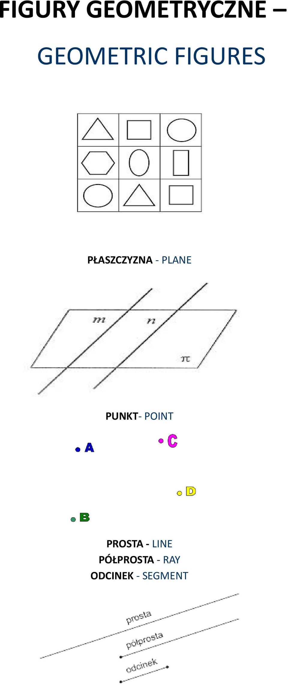 PUNKT- POINT PROSTA - LINE