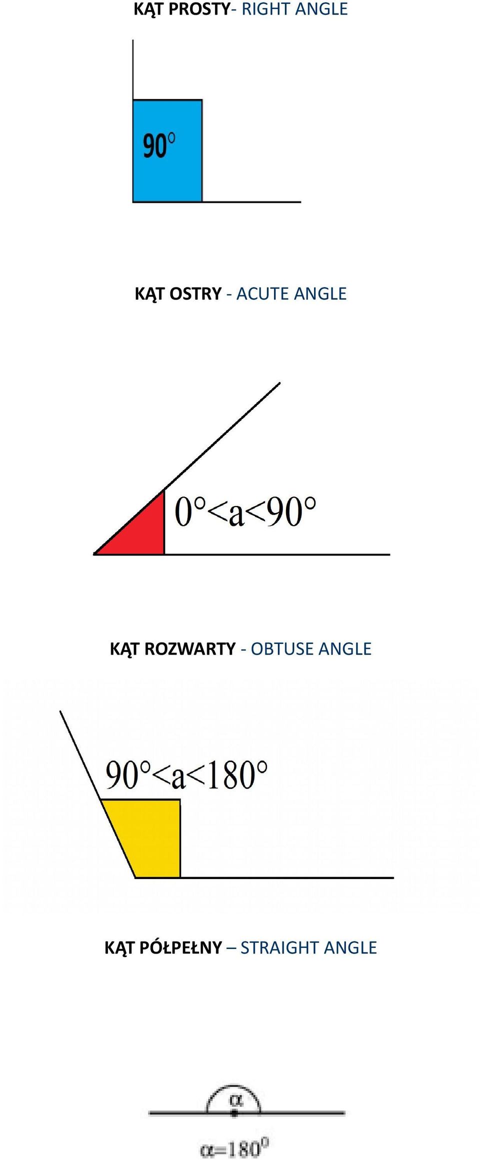 KĄT ROZWARTY - OBTUSE