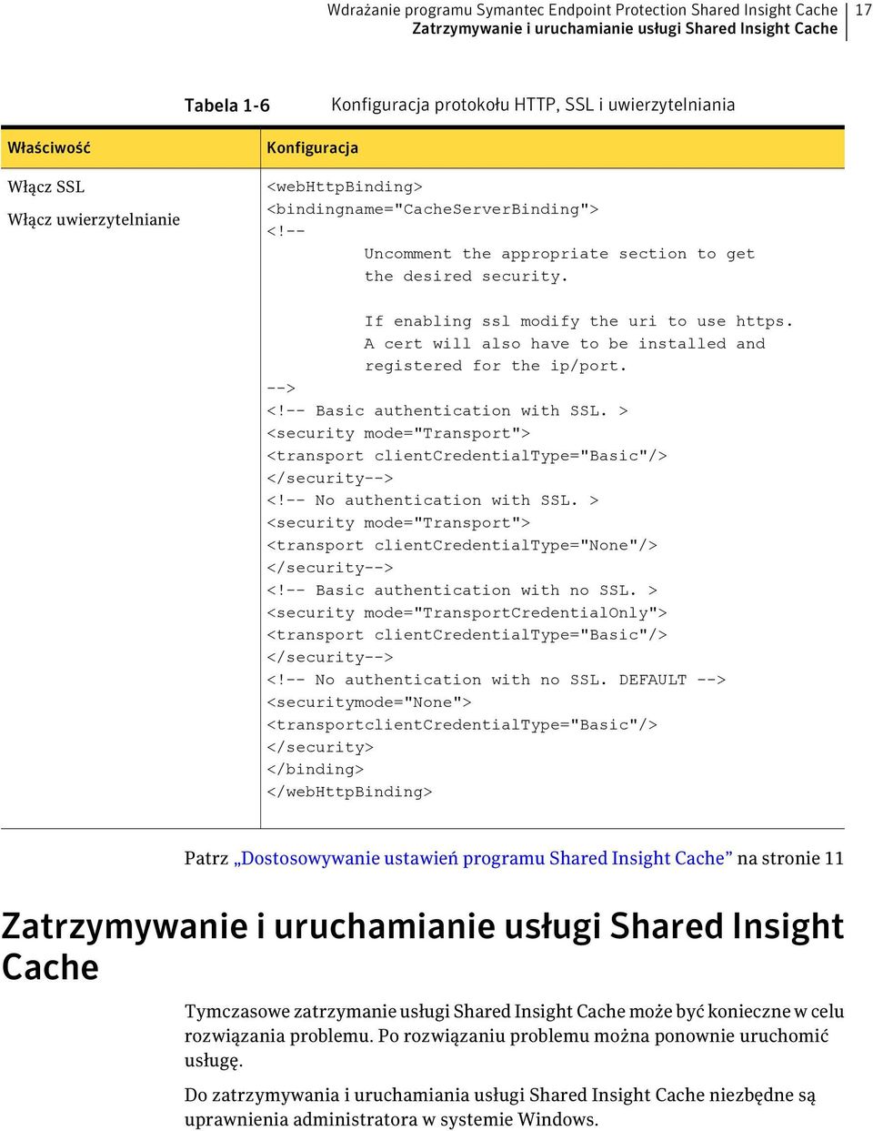 If enabling ssl modify the uri to use https. A cert will also have to be installed and registered for the ip/port. --> <!-- Basic authentication with SSL.