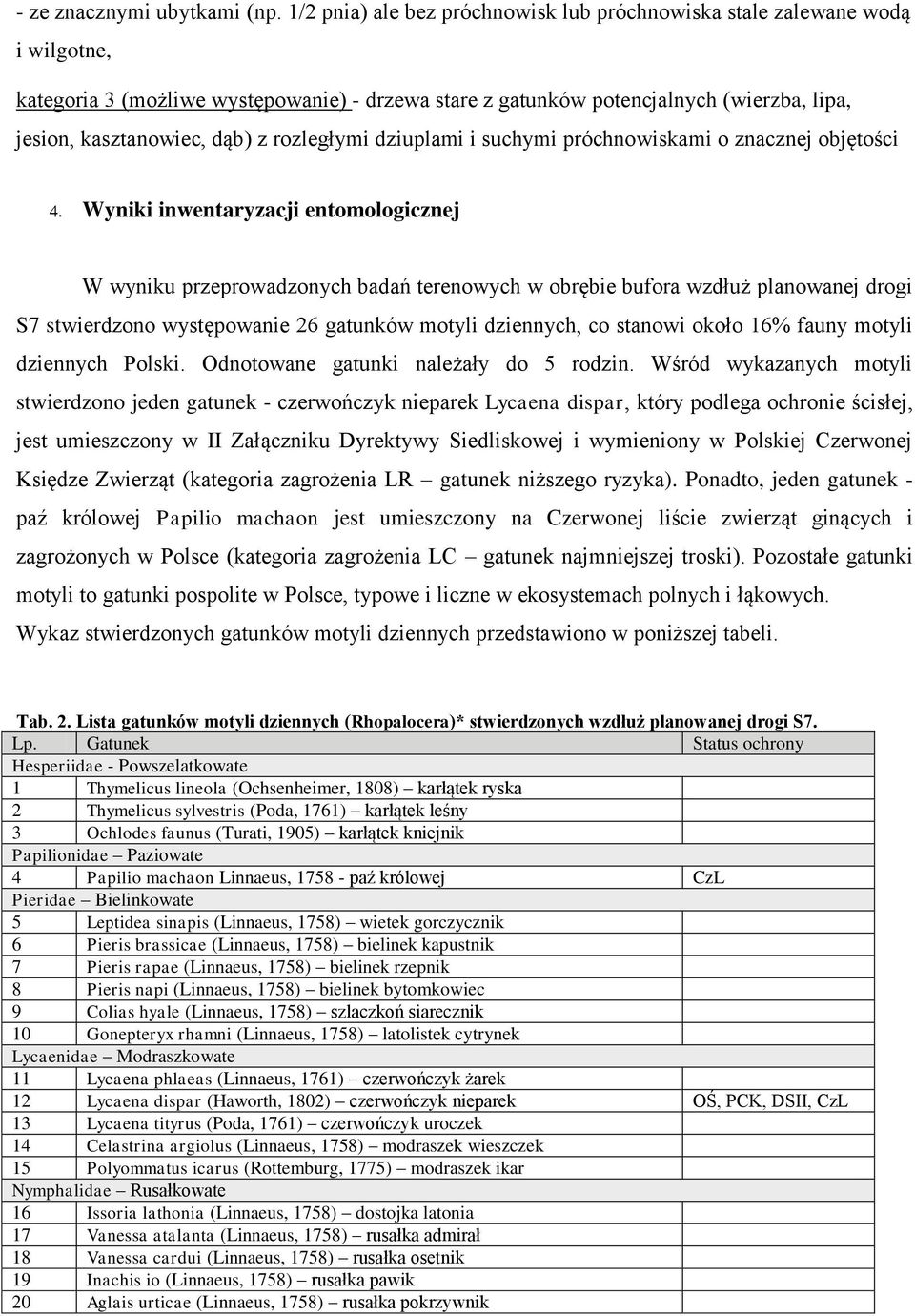 rozległymi dziuplami i suchymi próchnowiskami o znacznej objętości Wyniki inwentaryzacji entomologicznej W wyniku przeprowadzonych badań terenowych w obrębie bufora wzdłuż planowanej drogi S7