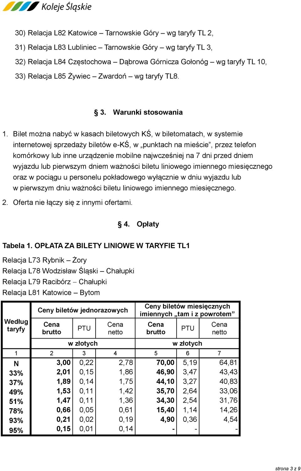 Bilet można nabyć w kasach biletowych KŚ, w biletomatach, w systemie internetowej sprzedaży biletów e-kś, w punktach na mieście, przez telefon komórkowy lub inne urządzenie mobilne najwcześniej na 7