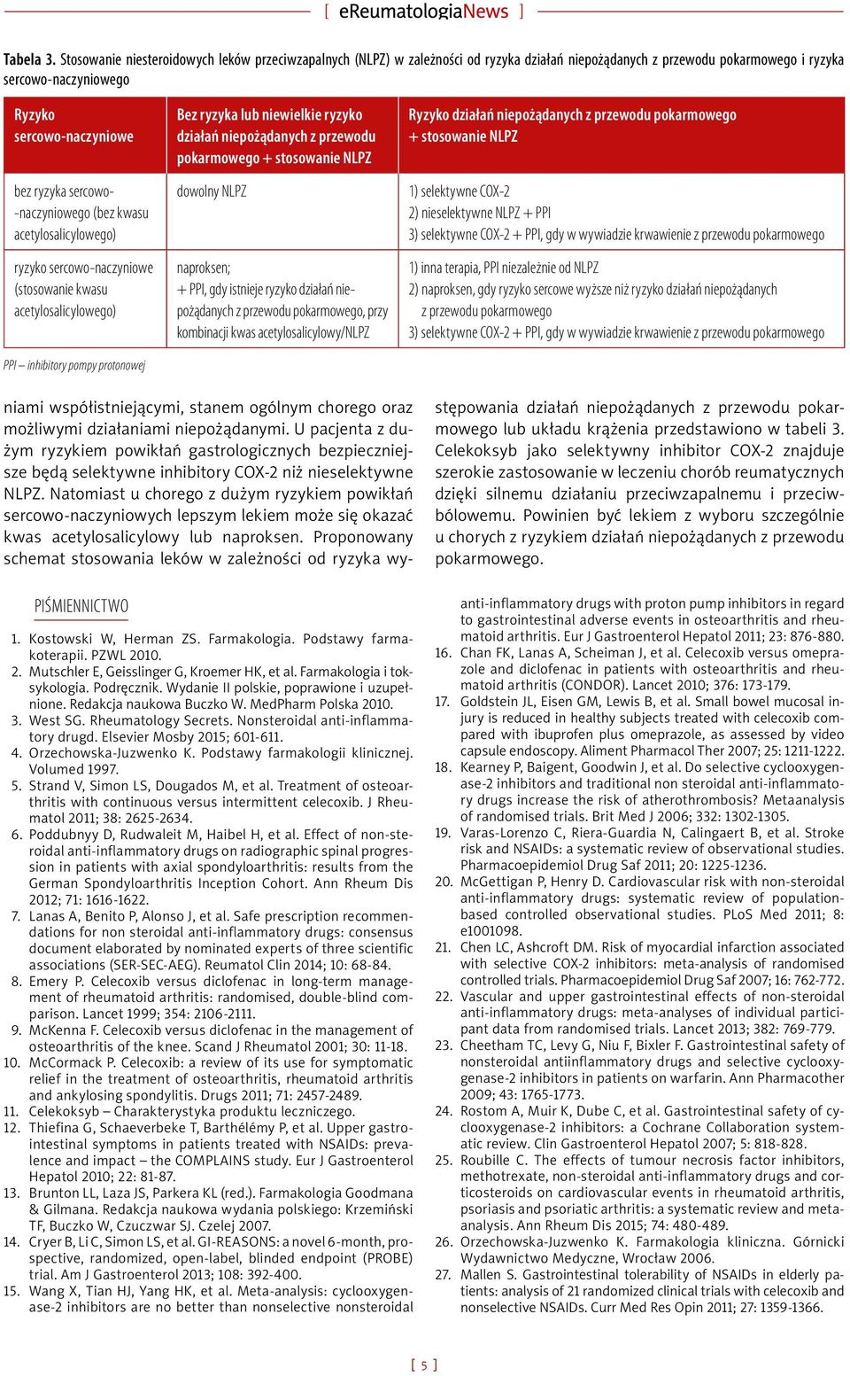 sercowo- -naczyniowego (bez kwasu acetylosalicylowego) ryzyko sercowo-naczyniowe (stosowanie kwasu acetylosalicylowego) PPI inhibitory pompy protonowej Bez ryzyka lub niewielkie ryzyko działań