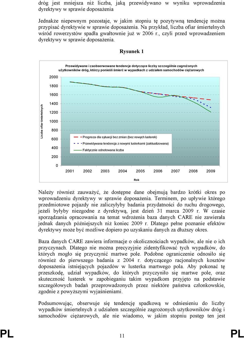 Rysunek 1 2000 1800 1600 Przewidywane i zaobserwowane tendencje dotyczące liczby szczególnie zagrożonych użytkowników dróg, którzy ponieśli śmierć w wypadkach z udziałem samochodów ciężarowych Liczba